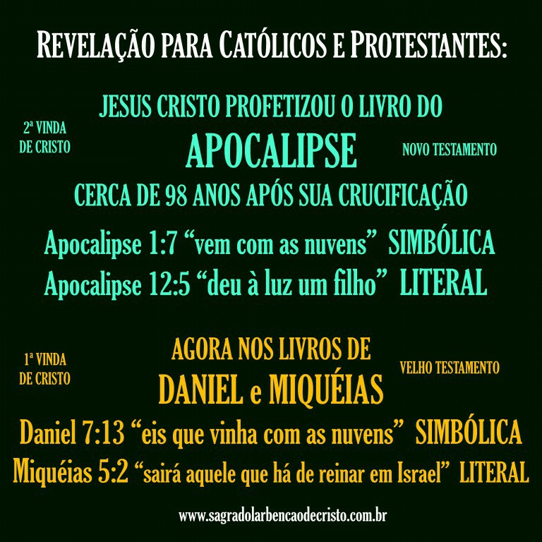 Revelação para Católicos e Protestantes [Largura Máx 1024 Altura Máx 768]